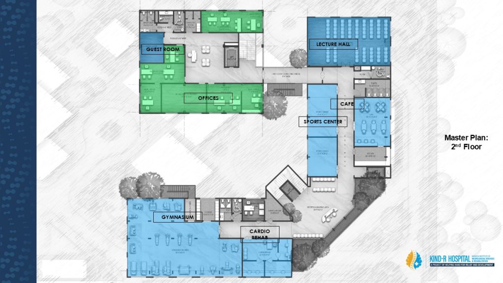 secondfloor